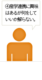 ④産学連携に興味はあるが何をしていいか解らない。