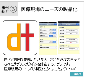 事例紹介①医療現場のニーズの製品化